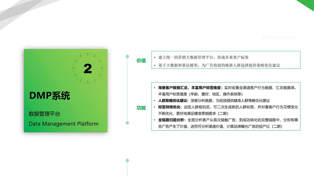 舜飛科技廣告投放開戶推廣